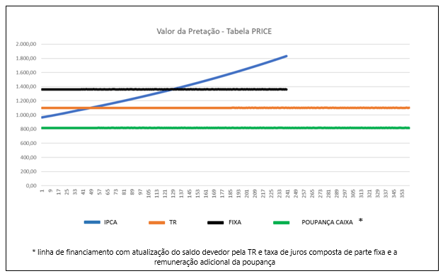 grafico 4 price.png